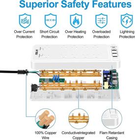 img 2 attached to 🔌 Powerful Power Strip Surge Protector with USB & Fast Charging - 10 AC Outlets, 4 USB Ports, 1875W/15A, 8ft Extension Cords - Ideal for Home Office