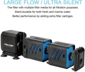 img 2 attached to 🐟 Quiet 400GPH Submersible Water Pump Aquarium Filter (1500L/H, 15W) - 4-in-1 Fish Tank Filter with Adjustable Water Flow, Detachable Water Fountain Pump – Ideal for Fish Tank, Pond, and More – 5.2ft High Lift Included