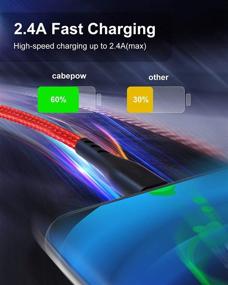 img 2 attached to ⚡ 10FT Micro USB-кабель, 3 штуки - Прочный кабель Android с оплеткой из нейлона, 10-футовый кабель для быстрой зарядки телефона Samsung Galaxy S7 S6 S7 S5, Note 5 (красный)