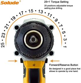 img 2 attached to SOLUDE Cordless 115 Piece Keyless 2 Variable