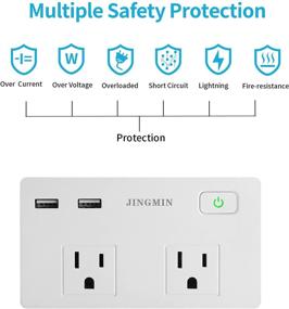 img 2 attached to 🔌 Powerful USB Wall Charger Surge Protector with 2 Outlets, 2 USB Charging Ports (3.1A Total) - Perfect for Home, Travel, Office