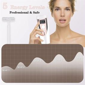 img 2 attached to Keuiogo IPL Hair Removal 999,999 Flashes: Painlessly Remove Hair at Home with this Permanent Laser Hair Removal Device for Armpits, Legs, Arms, Face, and Bikini Line - Perfect for Travel!