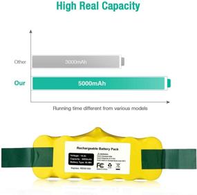 img 1 attached to 🔋 Firstpower 5.0Ач 14.4В Замена батареи для Roomba R3, совместима с 500 600 700 800 900 сериями 510 530 531 532 535 536 540 550 552 560 570 580 595 620 650 660 760 770 780 790 800 870.