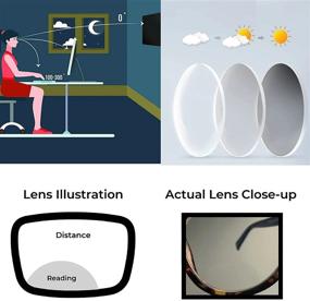 img 3 attached to Transition Photochromic Protection Presbyopia Magnification Vision Care