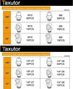 img 1 attached to Taxutor Hydraulic Fittings Standard 240 Piece
