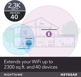img 3 attached to 📶 NETGEAR EX7300 WiFi Mesh Range Extender - Enhances Range for up to 2300 sq.ft. and 40 Devices with AC2200 Dual Band Speed of 2200Mbps, including Mesh Smart Roaming