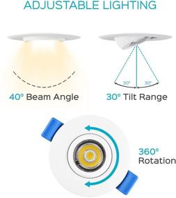 img 2 attached to 💡 Industrial Electrical Lighting Components: Luxrite Recessed Junction Dimmable Downlight