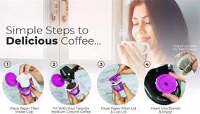 img 2 attached to ☕ Convenient EZ-Cup Filters by Perfect Pod - 1 Pack (50 Filters): Simplify Your Coffee Brewing Experience