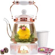 🌸 teabloom buckingham palace flowering teapot логотип