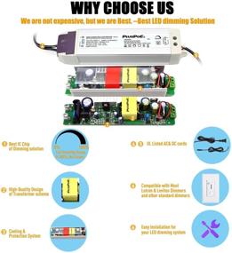 img 3 attached to PLUSPOE Dimmable Magnetic Transformer Compatible