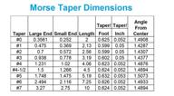 🛠️ hhip 3900 5079 er 40 collet chuck drawbar: high-performance tool for precision machining логотип