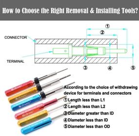 img 3 attached to 🛠️ Efficient Removal and Installation Tool: JRready ST5142 for Seamless Projects