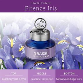 img 3 attached to 🚗 Bullsone Grasse L'esterel: Experience Luxury with Firenze Iris Scent Car Perfume