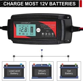 img 3 attached to Efficient ECO-WORTHY 5Amp 12V Smart Battery Charger with LCD Display for Lead Acid and Lithium (LiFePO4) Batteries