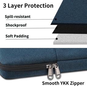 img 2 attached to Waterproof Laptop Sleeve Case - 15-15.6 Inch 360 Protective Bag for MacBook Air/Pro, Notebook - Work & Business Computer Case with Portable Handle, Navy Blue