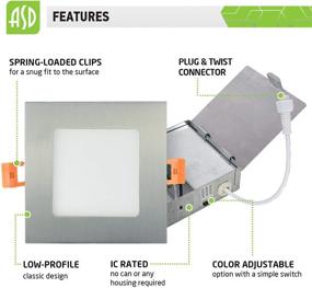 img 1 attached to 💡 ASD 4 Inch Ultra Thin Square LED Recessed Lighting for Industrial Electrical Use