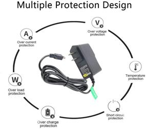 img 3 attached to 💡 Reliable Power Supply Cord for LeapFrog LeapPad 3 & Platinum Learning Tablet