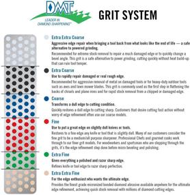 img 1 attached to Ski & Snowboard Edge Care Products: Abrasive & Finishing Solutions