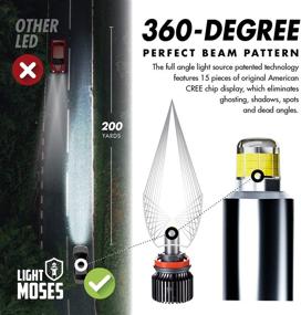 img 3 attached to 🔆 Light Moses H11/H9/H8 LED Headlight Bulbs 360-Degree Elite 6,000K Sky White 10,000lm Super Bright 70W Headlight Conversion Kits: Illuminate the Road with Style and Safety
