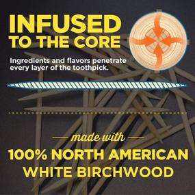 img 1 attached to Xero Infused Flavored Toothpicks for Fresh Breath & Dry Mouth Prevention - 20 Picks (1 Pack) (CinnaMint)