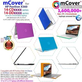 img 3 attached to 💙 Protective Blue Hard Shell Case for 14" HP Pavilion X360 14-CDxxxx / 14-DDxxxx Series Convertible 2-in-1 Laptops: mCover