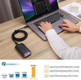 img 3 attached to ⚡️ High-Speed Thunderbolt 3 Cable 40Gbps/100W/5A, iWiner Efficient Transmission 100W/20V/5A Thunderbolt 3 USB C Cable for Dual 4K@60Hz or Single 5K@60Hz Display - 2.3Ft/0.7m