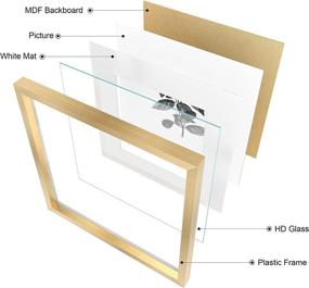 img 1 attached to 🖼️ ArtbyHannah 4 Pack 12x12 Gold Square Picture Frame Set - Display Pictures 8x8 with or without Mat - Original Spices Photo Artwork included - Ideal for Gallery Wall Kit or Dining Room Home Decoration