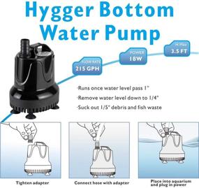 img 2 attached to Hygger 215-1060 GPH Submersible Fountain Water Pump for Quick Water Change in Aquariums, Fish Tanks, and Circulation Pump with 2 Adaptors