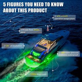 img 1 attached to BASIKER BS1 Морской светодиодный светильник для лодки (2X1200LM 27LED)