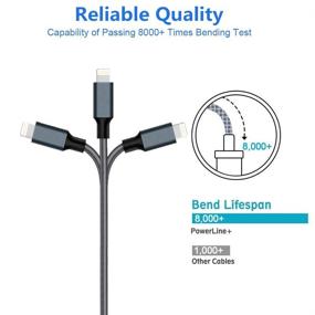 img 2 attached to Ultimate Lightning Charger: SHARLLEN Charging Compatible - Faster and More Reliable Charging Solution