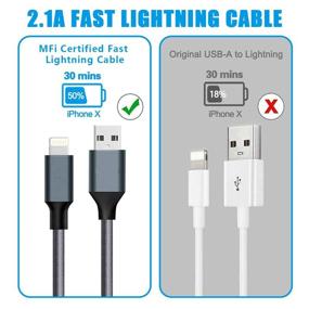 img 3 attached to Ultimate Lightning Charger: SHARLLEN Charging Compatible - Faster and More Reliable Charging Solution