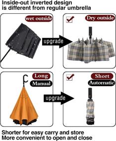 img 3 attached to 🌂 Compact Inverted Automatic Windproof Umbrella: The Ultimate Folding Solution!