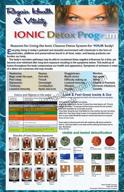 👣 ion detox ionic foot bath spa chi cleanse promotional poster: boost your detox foot spa sessions and income with this vibrant 11 x 17 laminated poster! logo