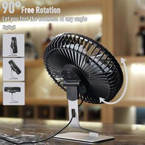 img 1 attached to 🌀 SLENPET 6-inch USB Desk Fan | Upgraded Strong Airflow | 4 Speeds | Ultra-quiet Operation | 90° Rotation | Portable Mini Powerful Desktop Fan | Small Personal Cooling Fan for Home, Office, and Outdoor Use