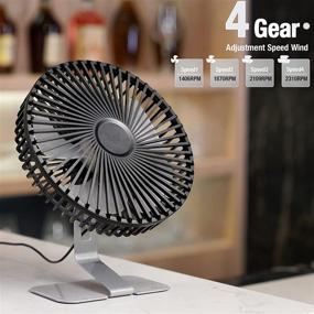 img 3 attached to 🌀 SLENPET 6-inch USB Desk Fan | Upgraded Strong Airflow | 4 Speeds | Ultra-quiet Operation | 90° Rotation | Portable Mini Powerful Desktop Fan | Small Personal Cooling Fan for Home, Office, and Outdoor Use