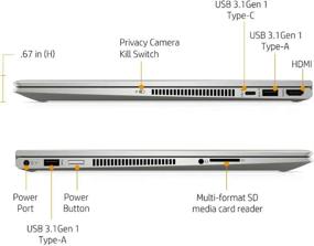 img 3 attached to 💻 Ноутбук HP Envy X360 с сенсорным экраном 2 в 1 - Мощный FHD i7-10510U, 32 ГБ ОЗУ, 512 ГБ SSD, USB-C, Сканер отпечатка пальца, Подсветка клавиатуры, Win 10