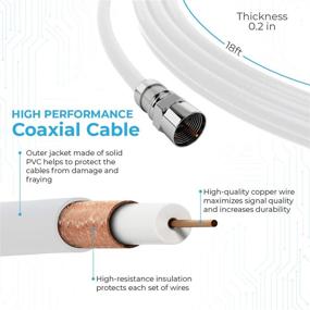 img 1 attached to 📺 [Early Release Advanced 2022 Chip] HDTV Indoor Antenna Long Range 315 Mile Signal Reception (White) - Boost HD Digital TV Reception with Mata1's Hi-Power Amplified Antenna and Coax Cable (16.5 ft) from a Trusted US Company