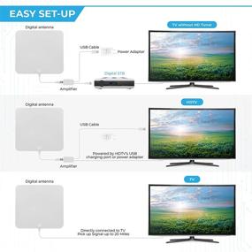 img 2 attached to 📺 [Early Release Advanced 2022 Chip] HDTV Indoor Antenna Long Range 315 Mile Signal Reception (White) - Boost HD Digital TV Reception with Mata1's Hi-Power Amplified Antenna and Coax Cable (16.5 ft) from a Trusted US Company
