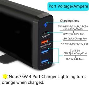 img 3 attached to 🔌 High-Speed USB C Quick Wall Charger with 4 Ports for USB-C Laptops, Macbook, iPhone 11 Pro Max, Galaxy, Pixel, iPad