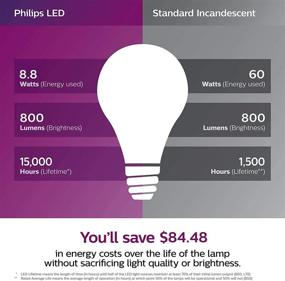 img 2 attached to 👁️ Philips EyeComfort LED 557603 Flicker-Free