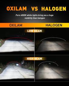 img 3 attached to 🚗 Upgrade Your Car Lights with OXILAM H4 9003 LED Bulbs - 6500K White, 12000 Lumens, Dual Beam, High Power CSP Chips, Wireless Plug and Play - Perfect for Tundra/Tacoma/CRV/Fit - Pack of 2