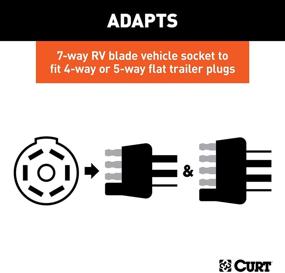 img 1 attached to 🔌 CURT 57004: LED-Compatible 7-Way RV Blade Vehicle-Side to 4-Way Flat Trailer-Side Wiring Adapter - Black