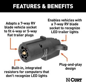 img 2 attached to 🔌 CURT 57004: Адаптер проводки 7-полюснику RV Blade для автомобиля до 4-полюснику для прицепа - совместим с LED, черный