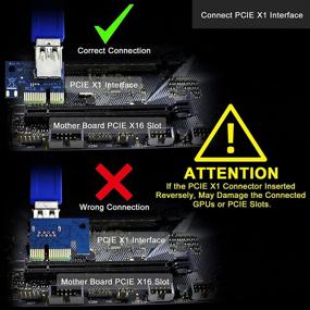 img 2 attached to Улучшите производительность криптодобычи с помощью адаптера кабеля GPU VER006C от FebSmart для Bitcoin, Litecoin и Ethereum.