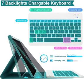 img 1 attached to 🔥 Ultimate iPad Keyboard Case 9th/8th/7th Gen 2021/2020/2019 | Backlit, Wireless, Pencil Holder | Compatible with iPad 10.2/10.5, Air 3, Pro 10.5 | Teal