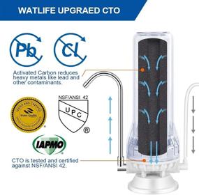 img 1 attached to 🚰 WATLIFE Certified Chlorine Countertop Filtration