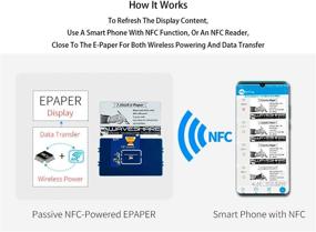 img 1 attached to Waveshare 7.5inch e-Paper with Passive NFC No Battery & Wiring Needed Wireless Power & Data Transfer APP 800X480 Pixel, Black & White Color