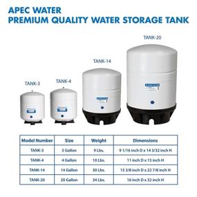 img 1 attached to 💧 Пресслушивательный бак APEC Water Systems на 14 галлонов