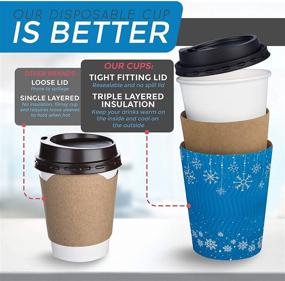 img 2 attached to Premium 12 oz Coffee Cups with Lids - Insulated Disposable Cups for Hot and Cold Drinks - Eco-Friendly and Leak-Proof - 50 Sets