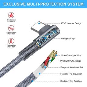 img 3 attached to Enhanced Charging Transfer: ⚡ Unbreakable Braided Industrial Electrical Solution